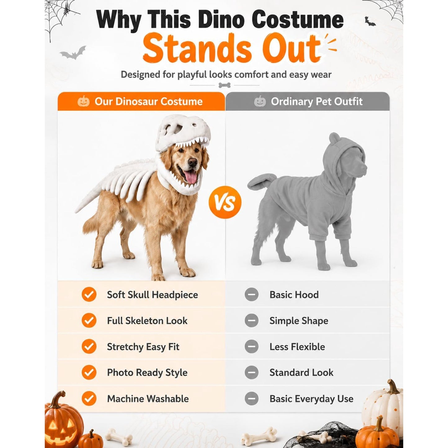 Dogosaurus™